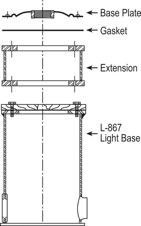 l-867 class 1 junction boxes|l 867 base plate.